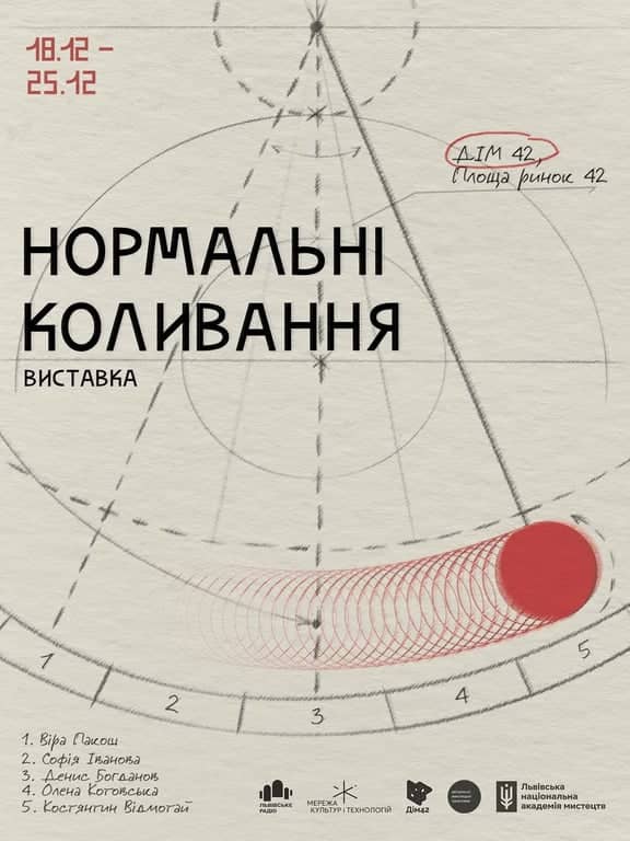 Виставка «Нормальні коливання» poster