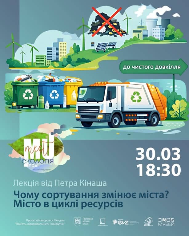 Чому сортування змінює міста? poster