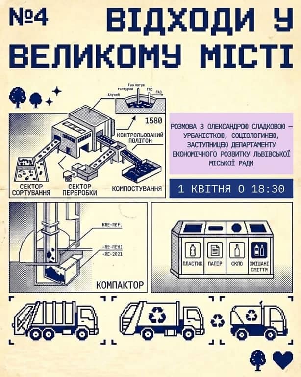 Лекція з циклу “Як працює твоє місто”: “Відходи у великому місті” poster